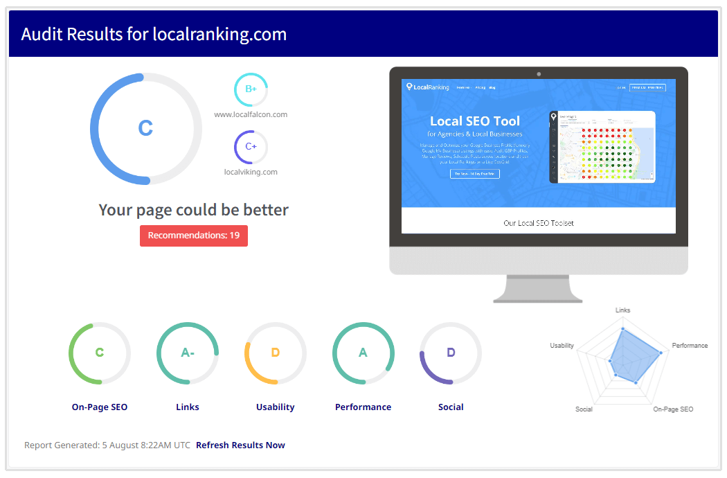 seo denetimi